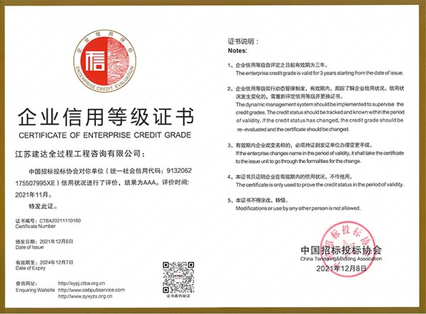 2021�Ї��И�Ͷ�˅f(xi��)��AAA